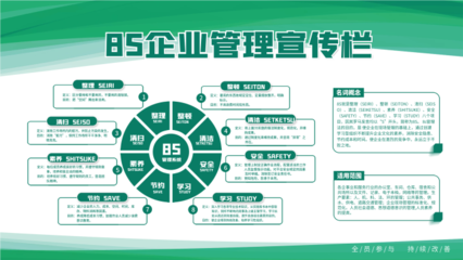 綠色簡約8S管理體系 構(gòu)筑現(xiàn)代企業(yè)高效運(yùn)營新生態(tài)